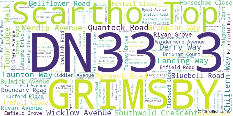 A word cloud for the DN33 3 postcode